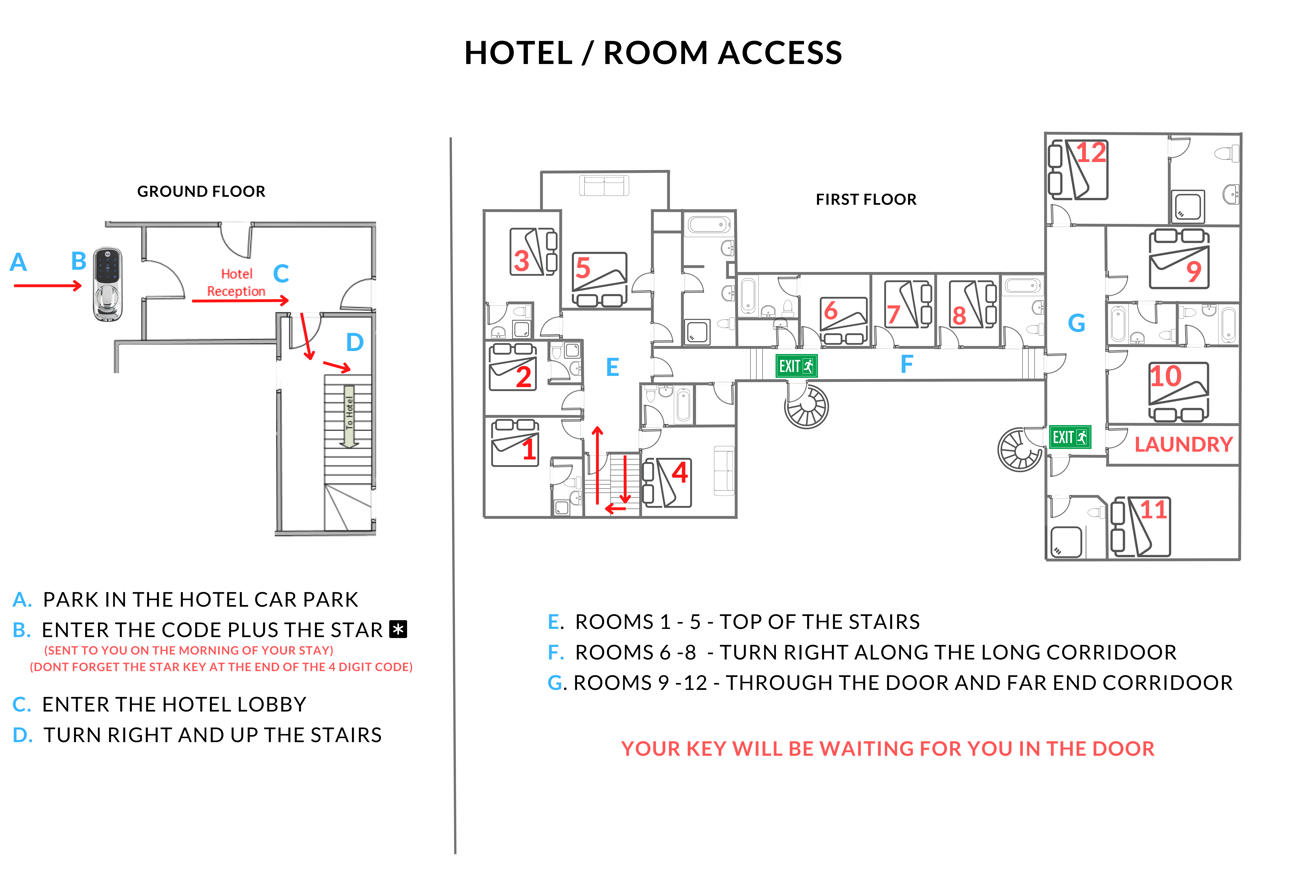 Room Location